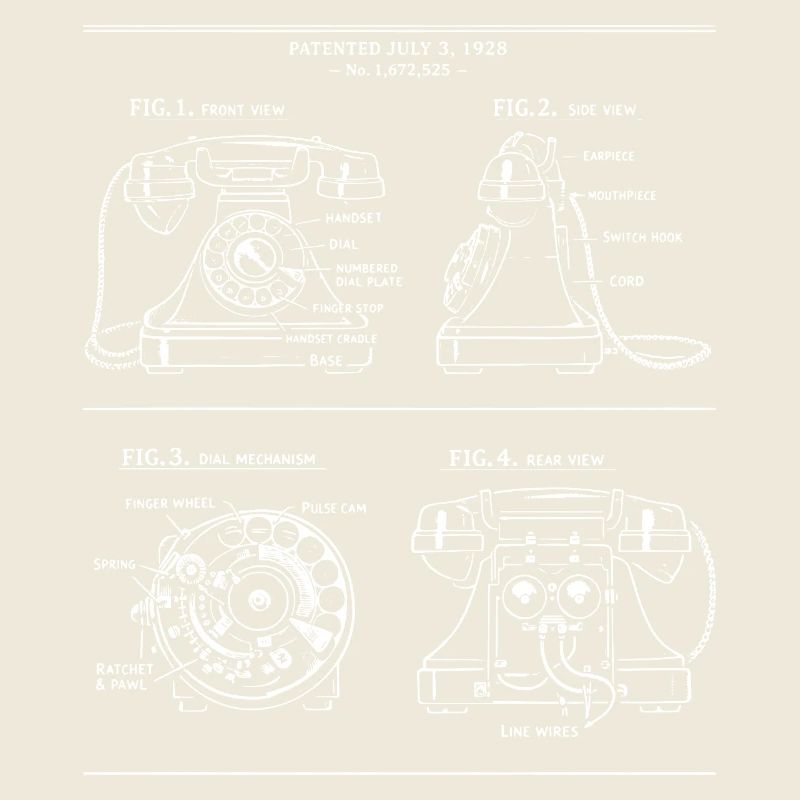 Plan de modèle rétro pour téléphone à cadran