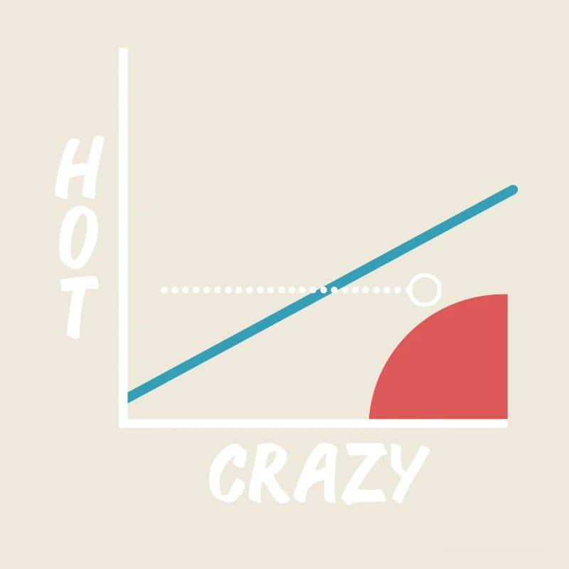 Crazy Hot Scale - Graphisme - Graphique - Barny