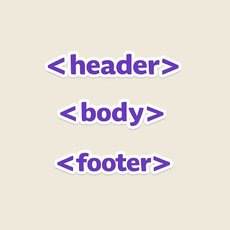 Code Style: Header, Body, Footer - For Everyone