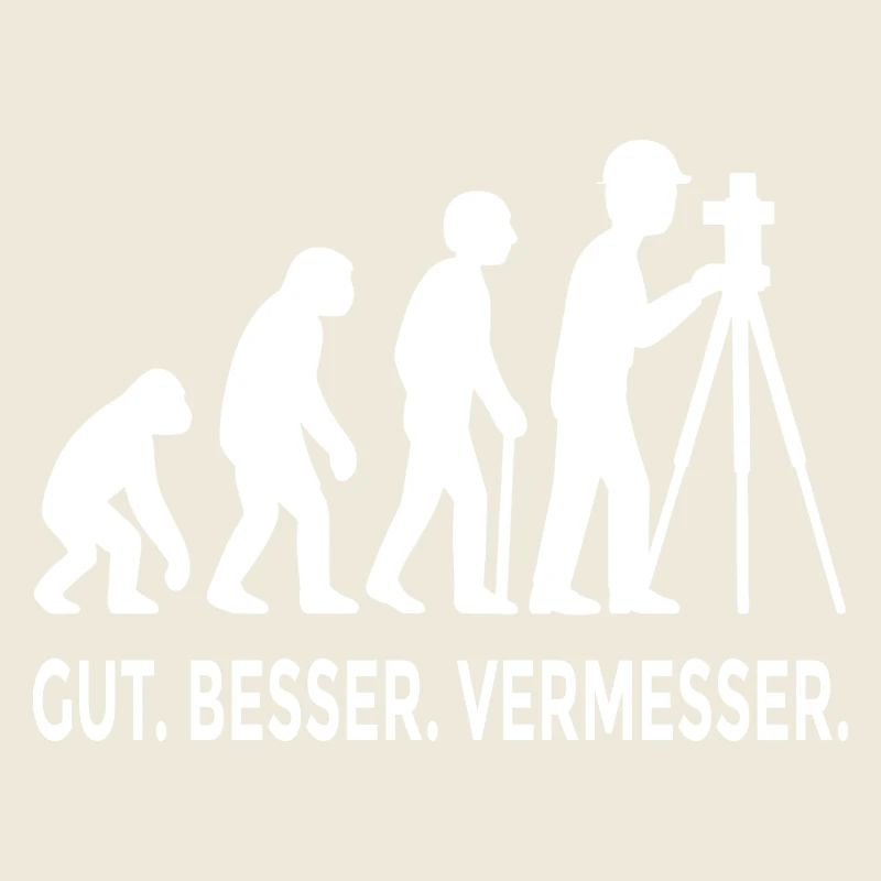 Gut Besser Vermesser Evolution