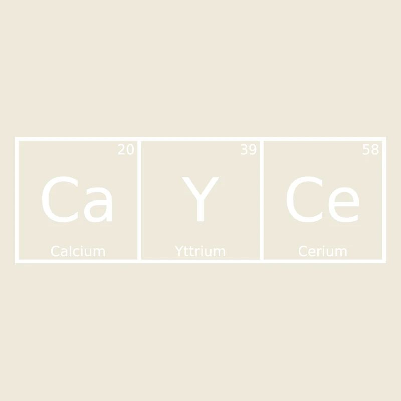 Cayce Nom Prénom Chimie Tableau périodique Éléments