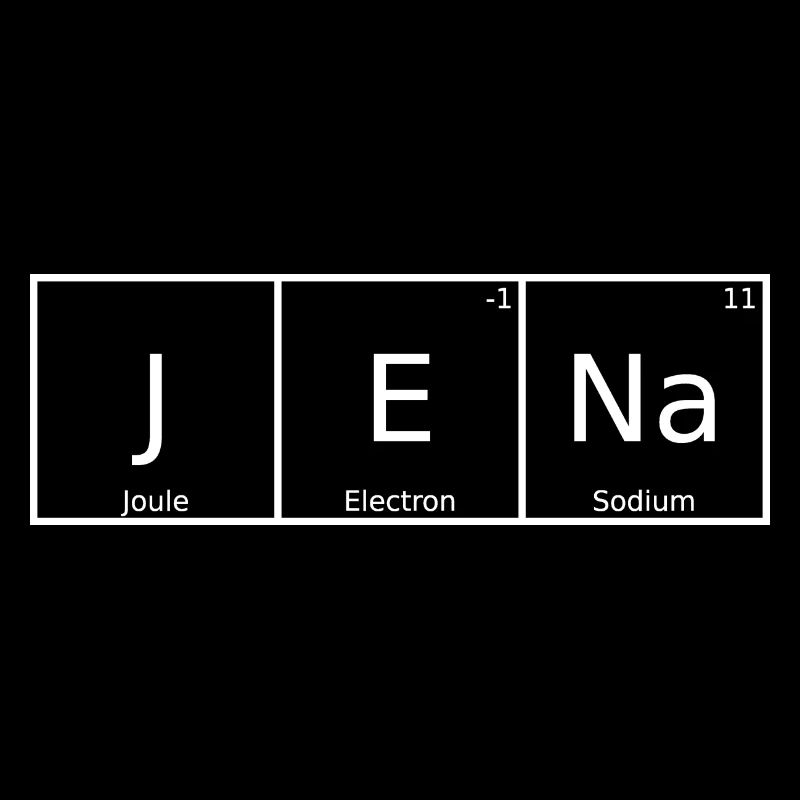 Jena Name First Name Chemistry Periodic Table Elements