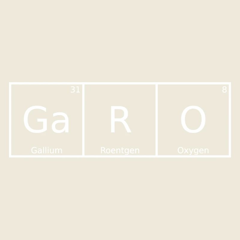 Garo Nom Prénom Chimie Tableau périodique Eléments