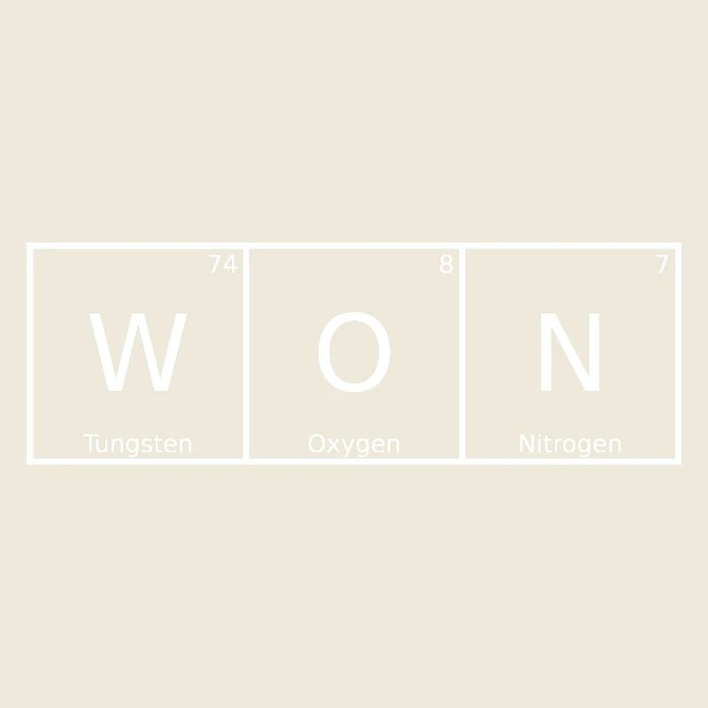 Won Name First Name Chemistry Periodic Table Elements