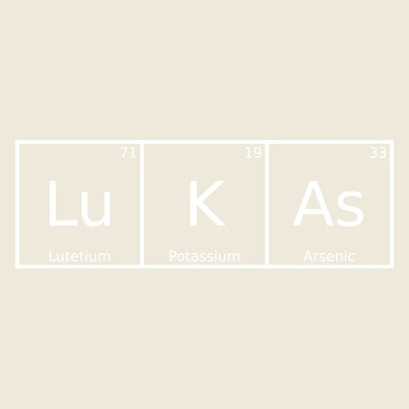 Lukas Name First Name Chemistry Periodic Table Elements