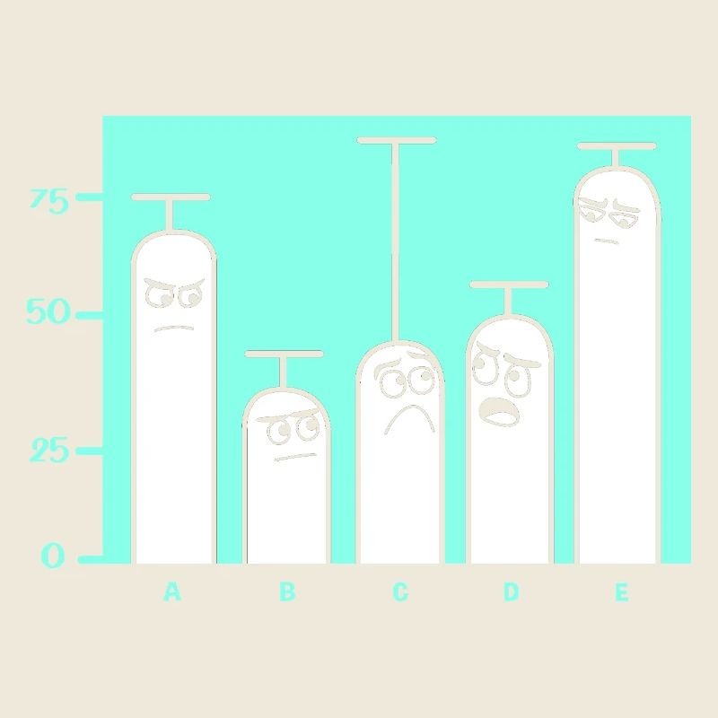 Programmeur Codeur GPT