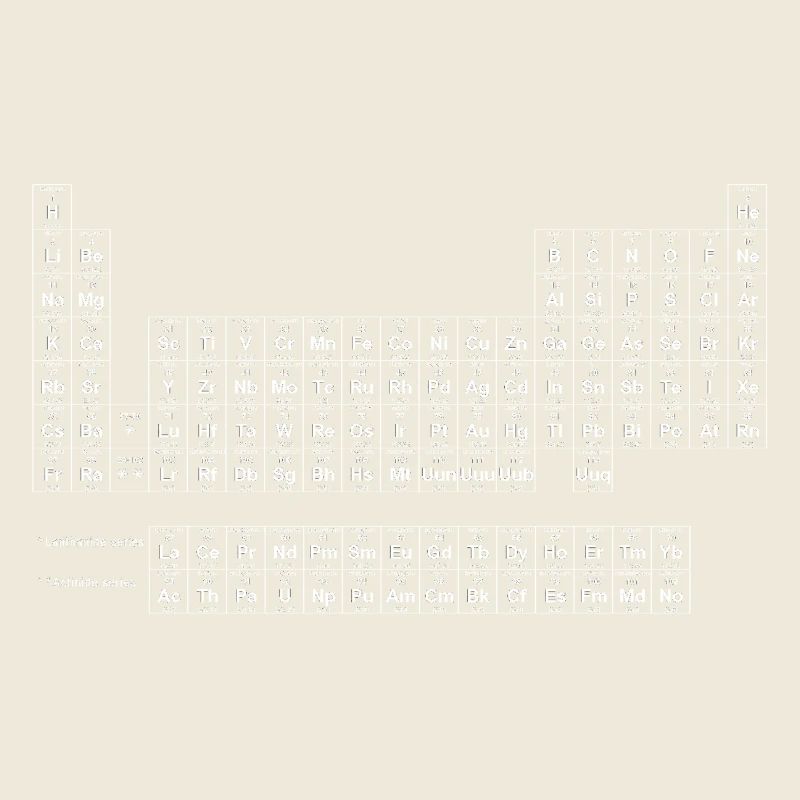 periodic_table_of_elements1