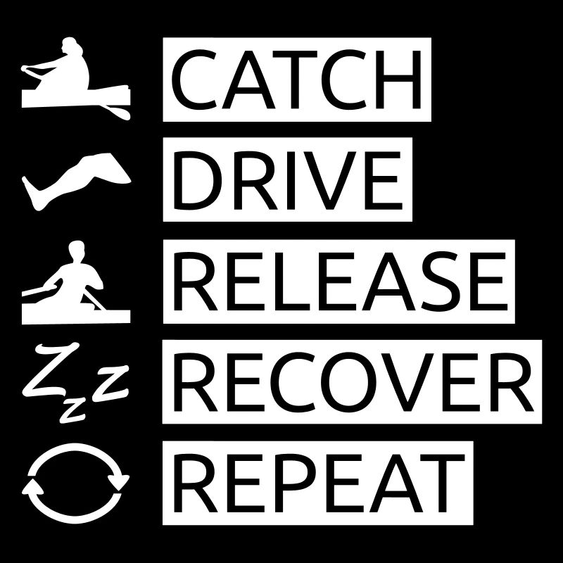 Der Ruderschlag | Rowing