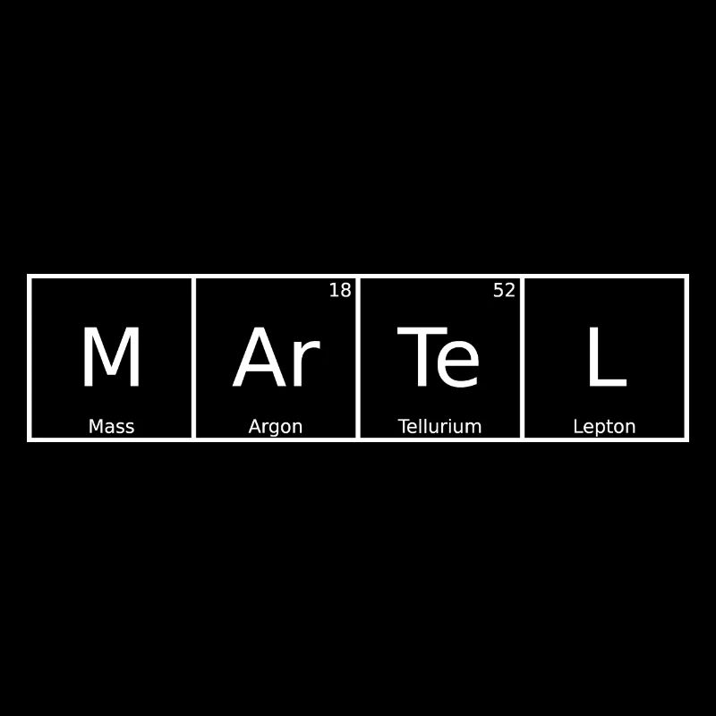 Martel Nom Prénom Chimie Tableau périodique Éléments