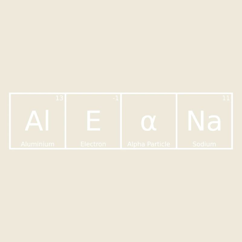 Aleana Name First Name Chemistry Periodic Table Elements
