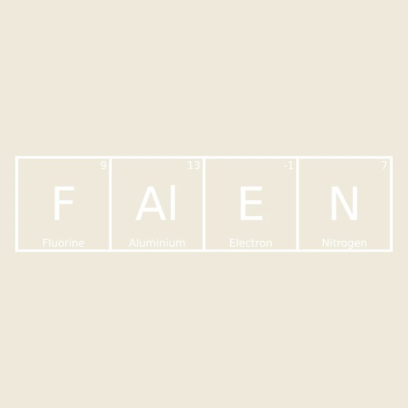 Falen Nom Prénom Chimie Tableau périodique Eléments