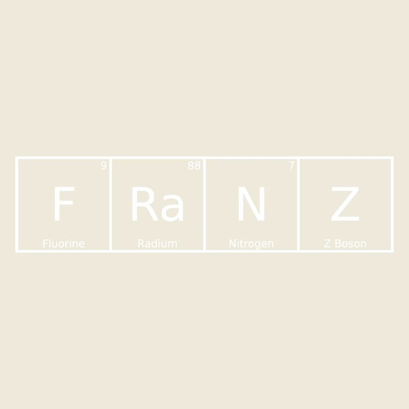Franz Nom Prénom Chimie Tableau périodique Eléments