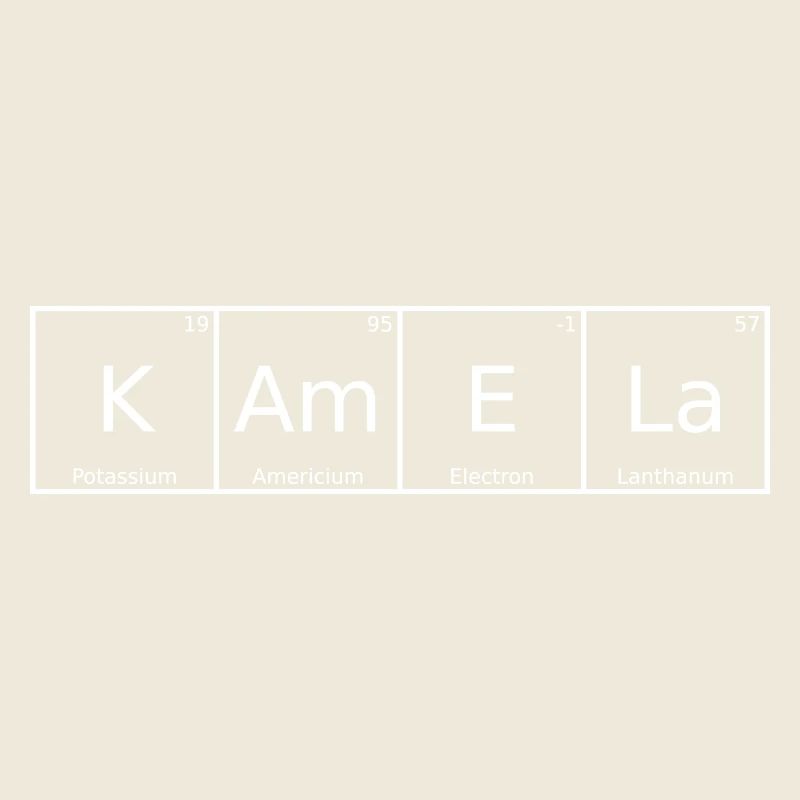 Kamela Nom Prénom Chimie Tableau périodique Eléments
