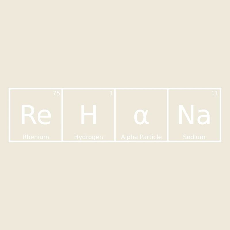 Rehana Nom Prénom Chimie Tableau périodique Eléments