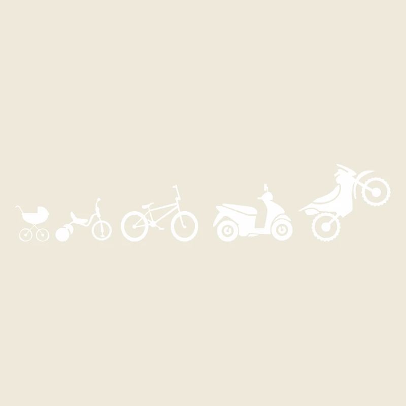 l'évolution de la moto
