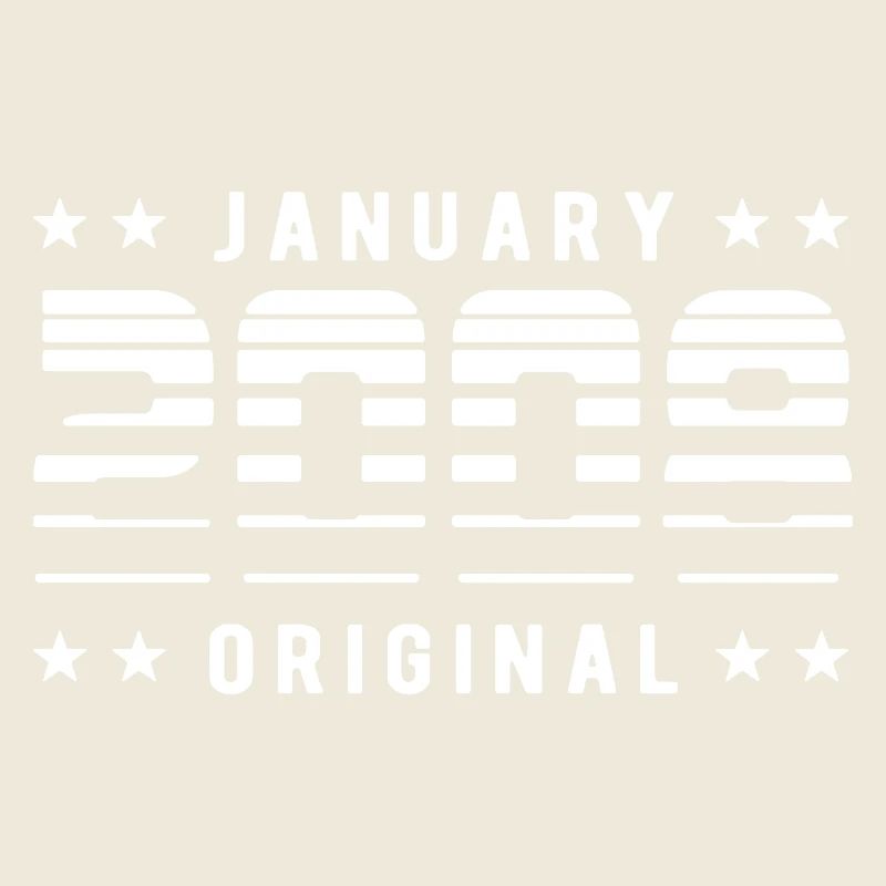 Janvier 2008 Retrodesign original | Anniversaire