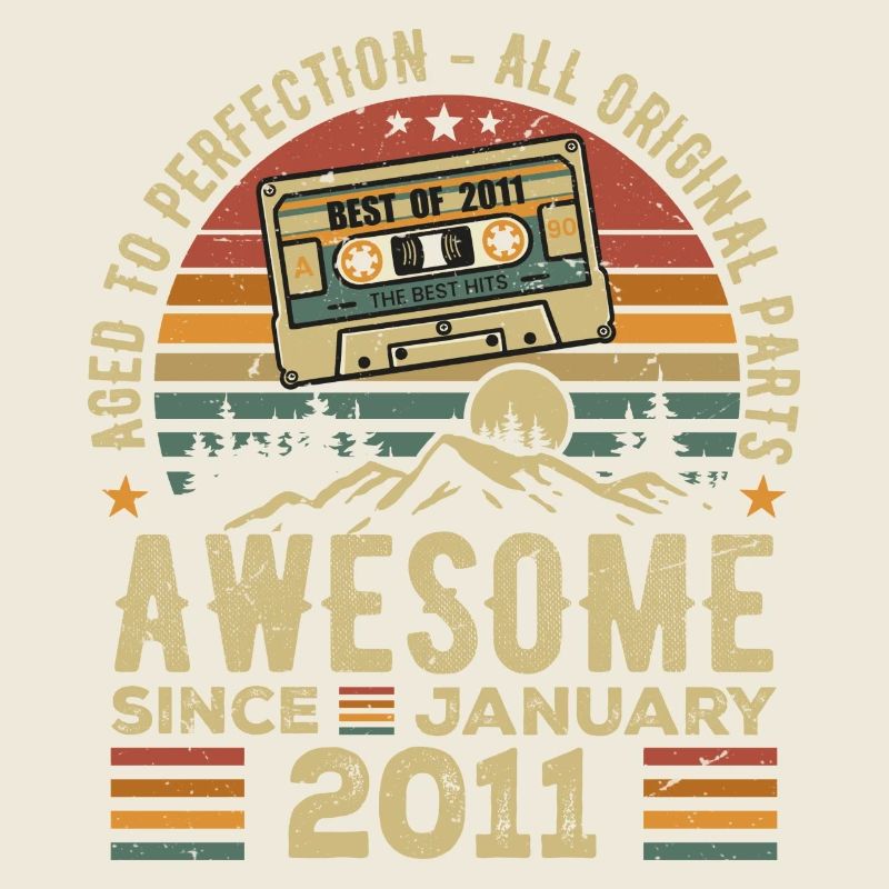 Geburtstag Januar 2011 | Januar 2011 Geschenk