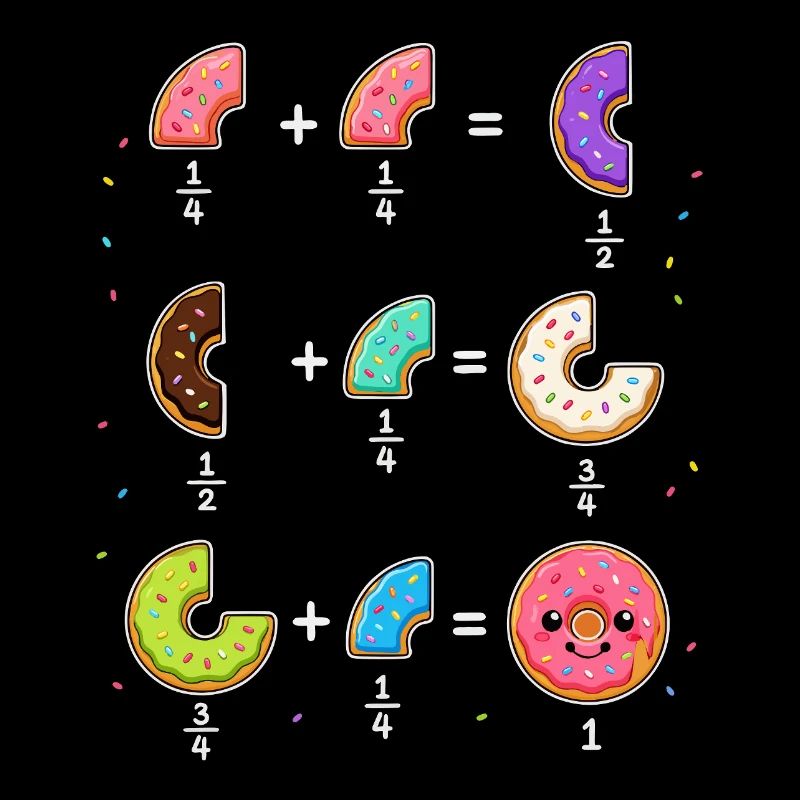 Donut Fractions Math Learning with Humor