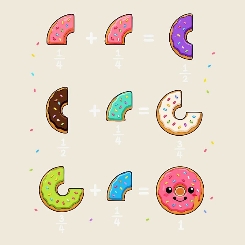 Donut Fractions Math Learning with Humor