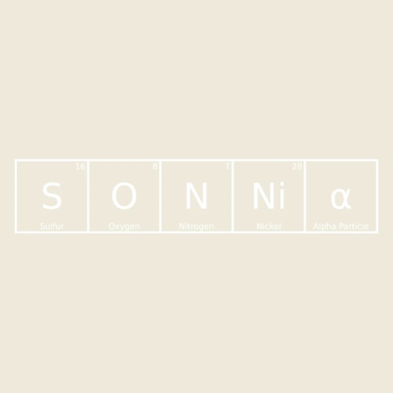 Sonnia Nom Prénom Chimie Tableau périodique Éléments