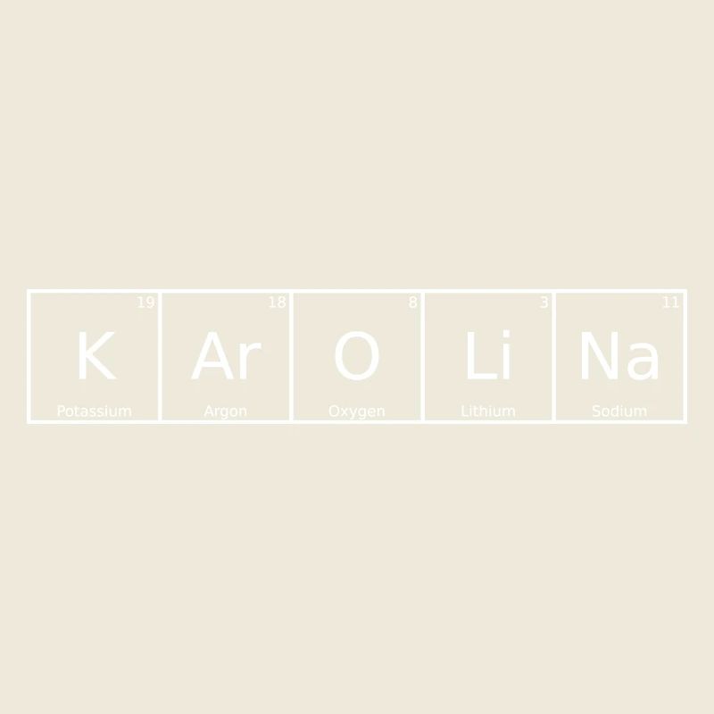 Karolina Name First Name Chemistry Periodic Table