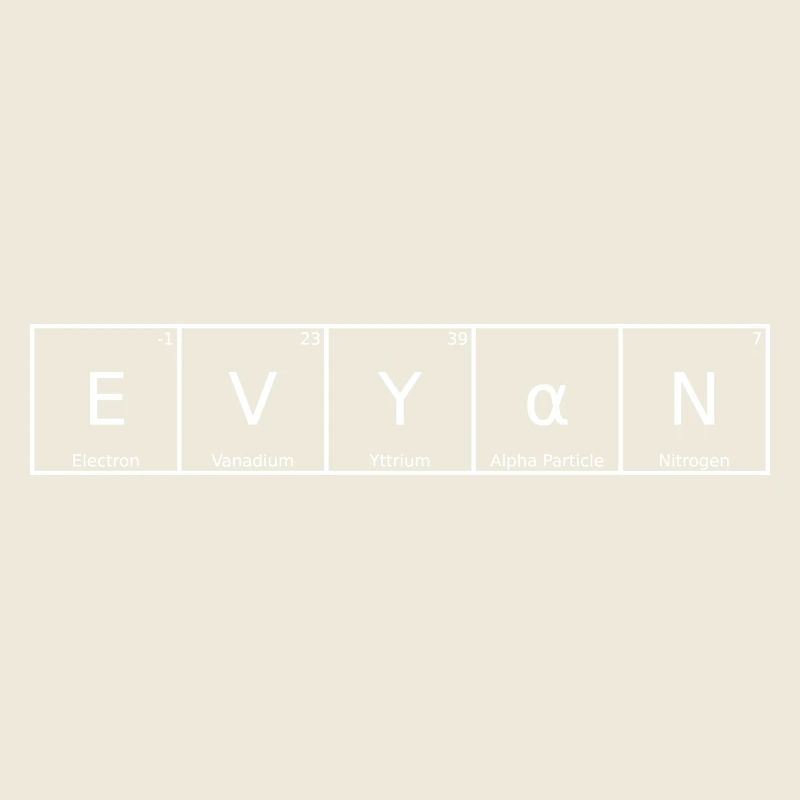 Evyan Nom Prénom Chimie Tableau périodique Éléments