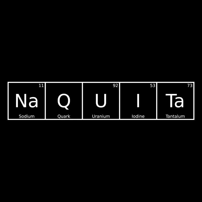 Naquita Name First Name Chemistry Periodic Table Element