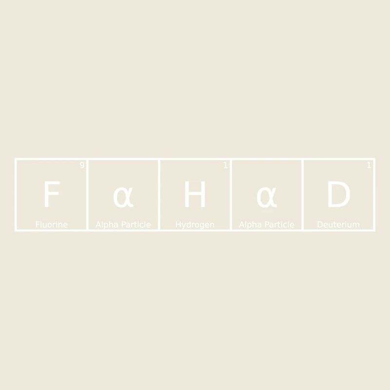 Fahad Name First Name Chemistry Periodic Table Elements