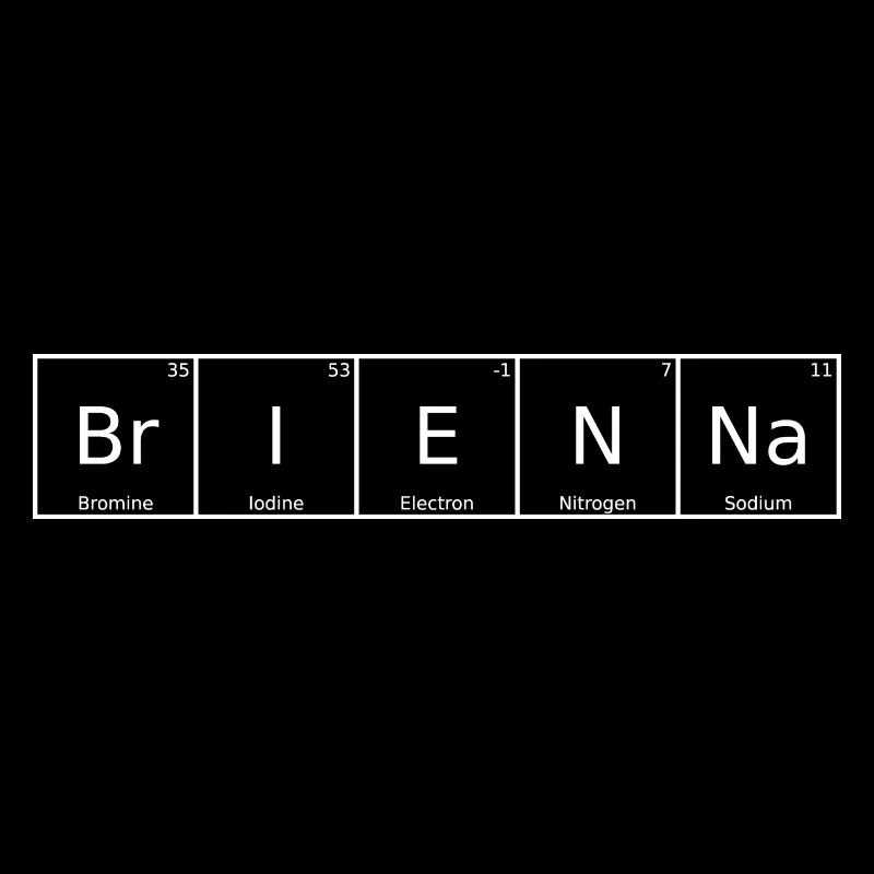 Brienna Name First Name Chemistry Periodic Table Element