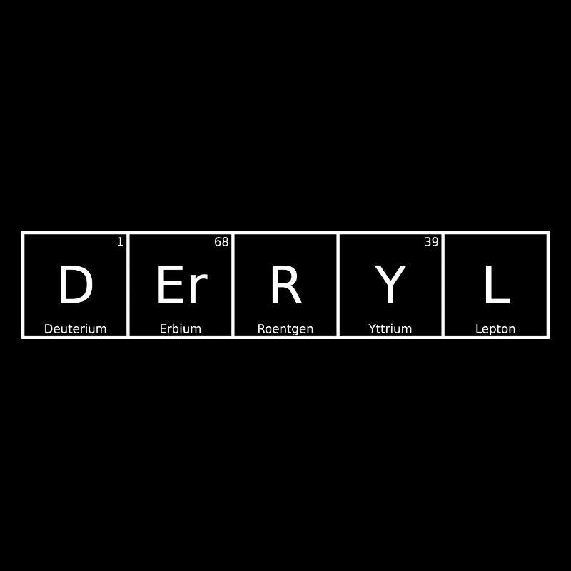 Derryl Name First Name Chemistry Periodic Table Elements