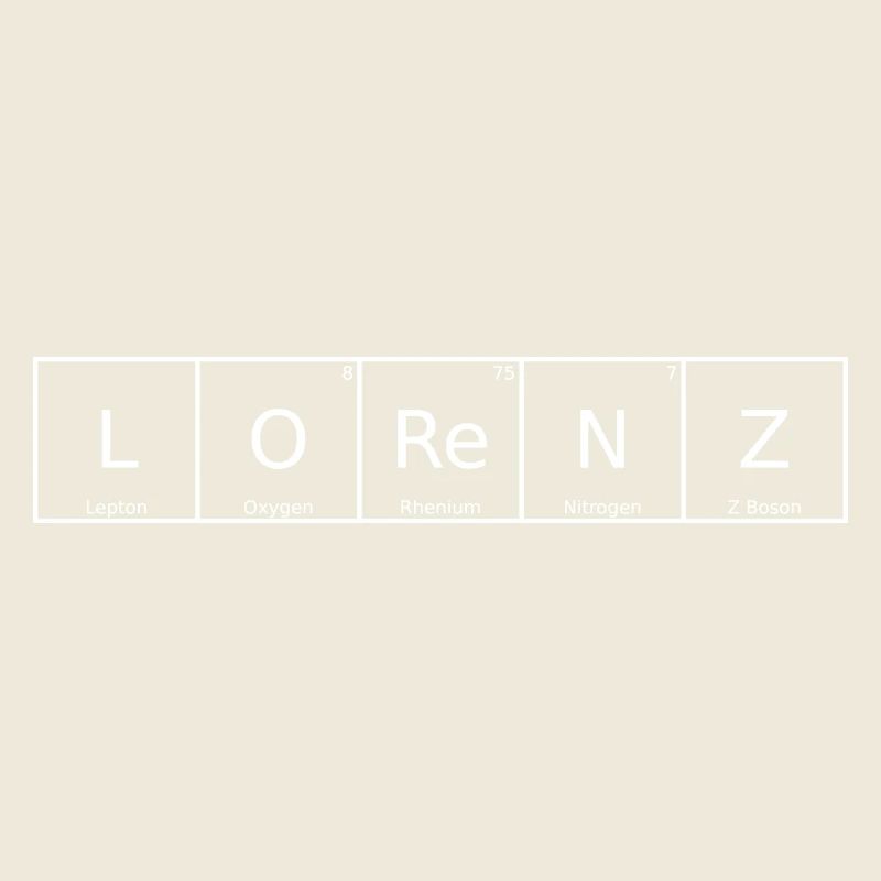 Lorenz Nom Prénom Chimie Tableau périodique Eléments