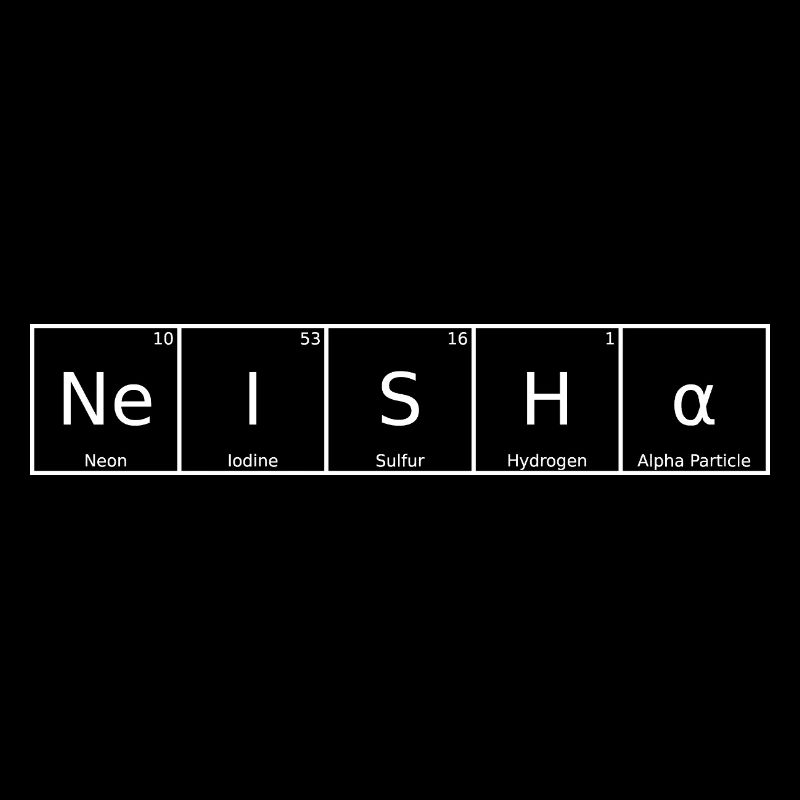 Neisha Nom Prénom Chimie Tableau périodique Eléments