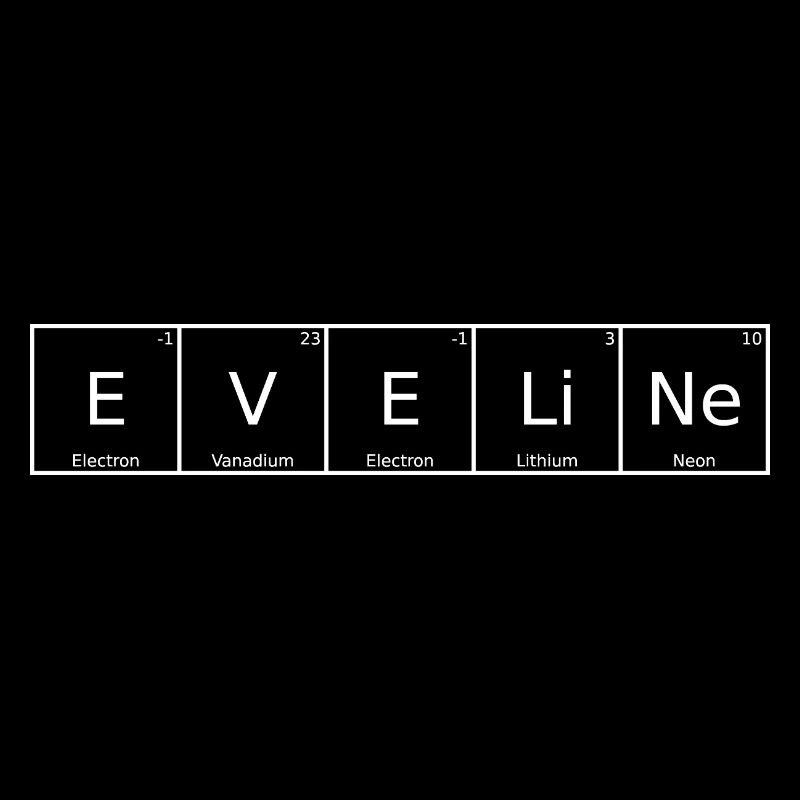 Eveline Name Vorname Chemie Periodensystem Element