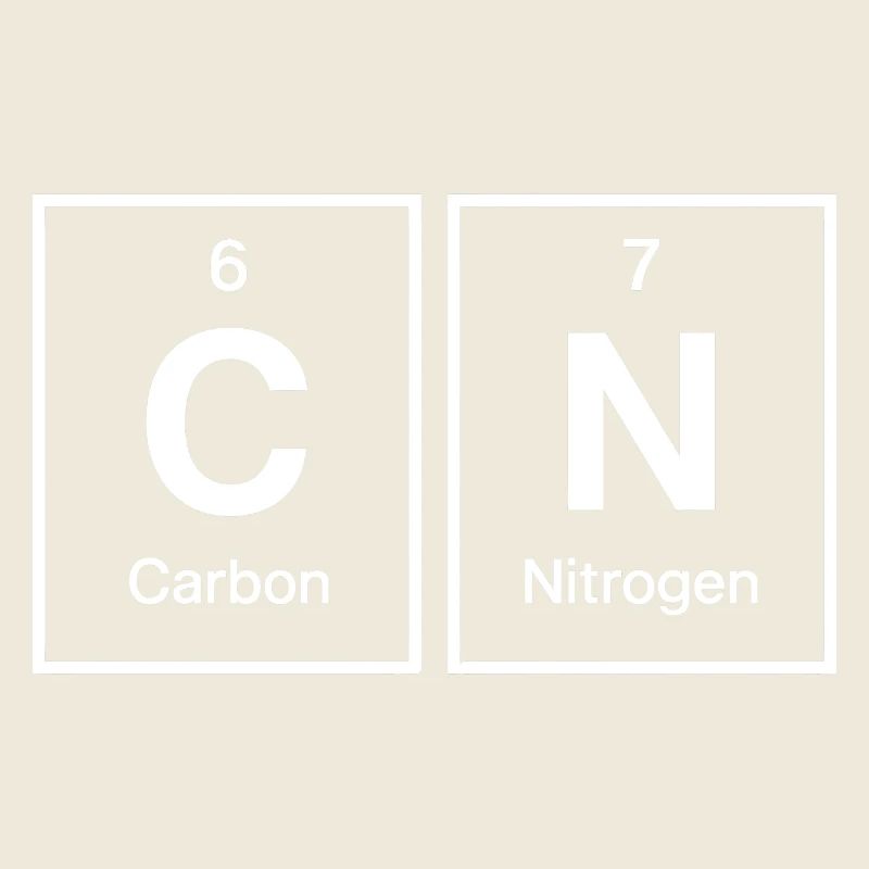 Six Seven 67 Éléments d’humour de mème Chimie