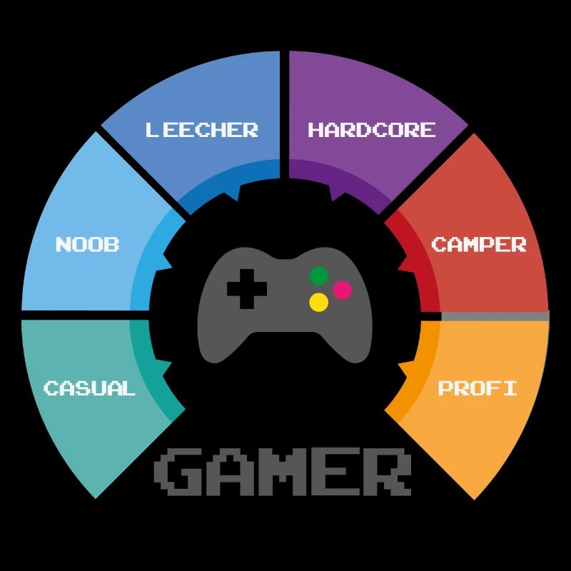 game wheel