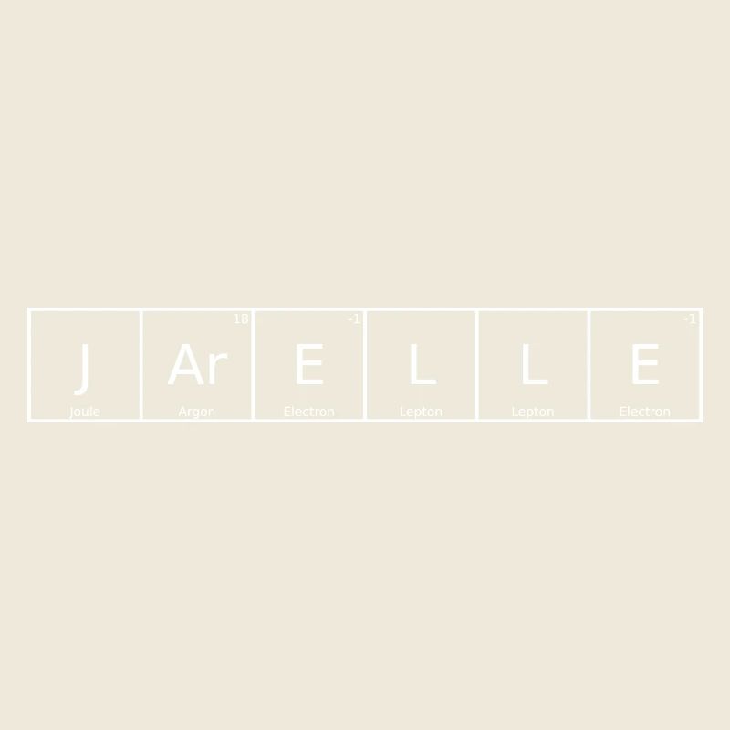 Jarelle Nom Prénom Chimie Tableau périodique Élément