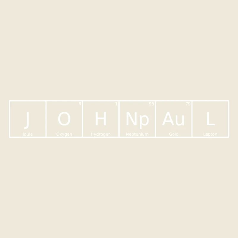 Johnpaul Name First Name Chemistry Periodic Table