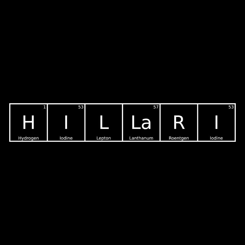 Hillari Name First Name Chemistry Periodic Table Element