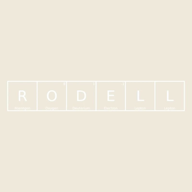 Rodell Name First Name Chemistry Periodic Table Elements