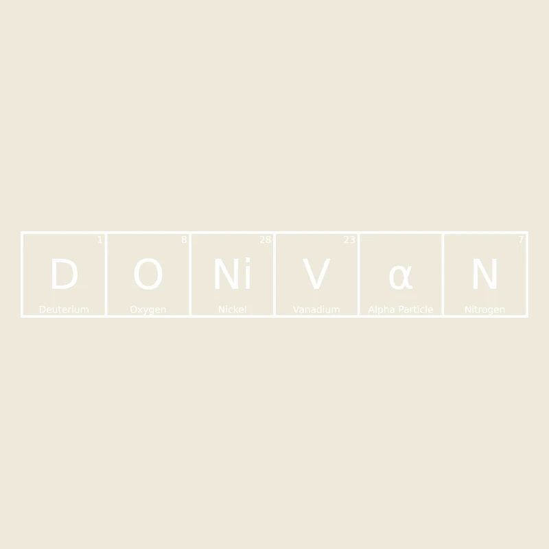 Donivan Name First Name Chemistry Periodic Table Element