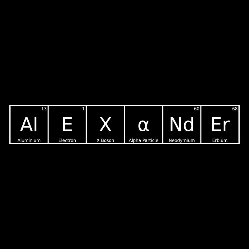 Alexander Name First Name Chemistry Periodic Table