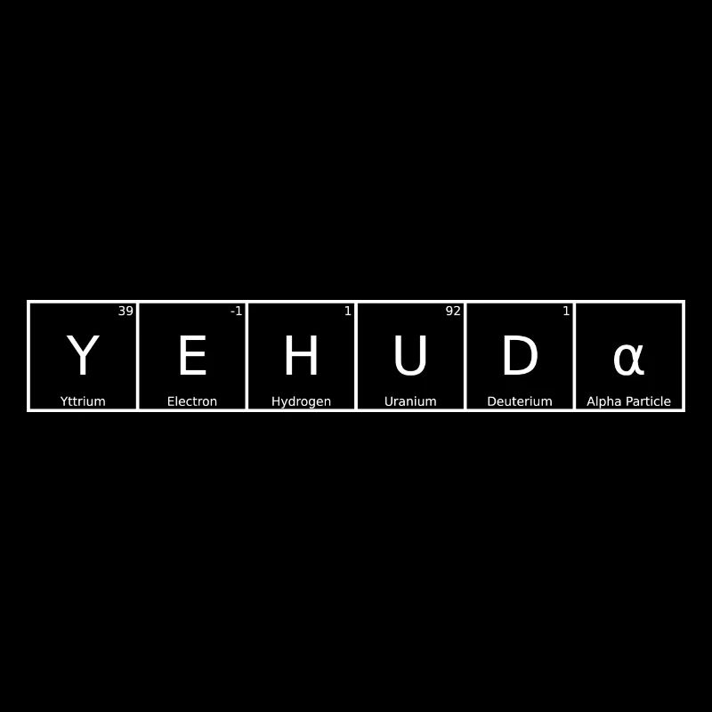 Yehuda Nom Prénom Chimie Tableau périodique Éléments
