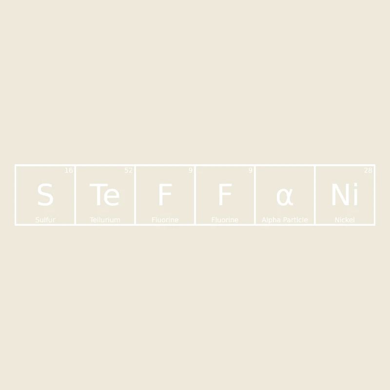 Steffani Name First Name Chemistry Periodic Table