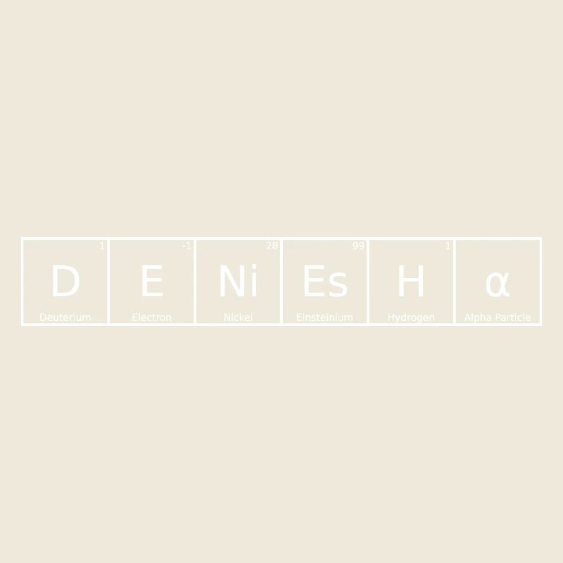 Deniesha Name First Name Chemistry Periodic Table