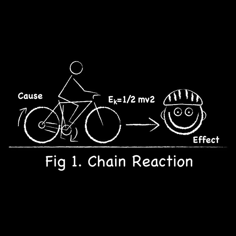 Chain Reaction Cycling Print
