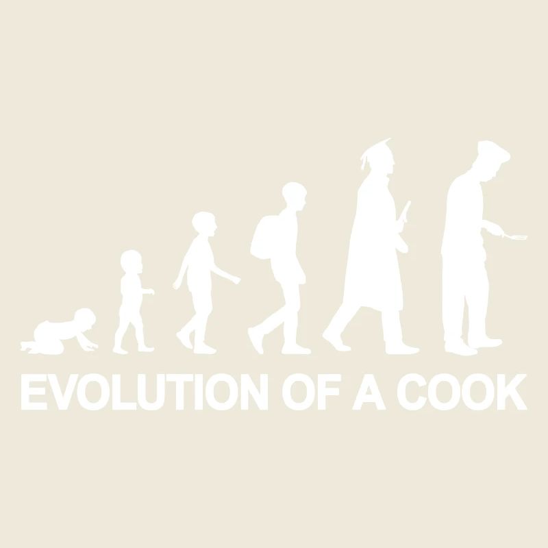 Development of a chef