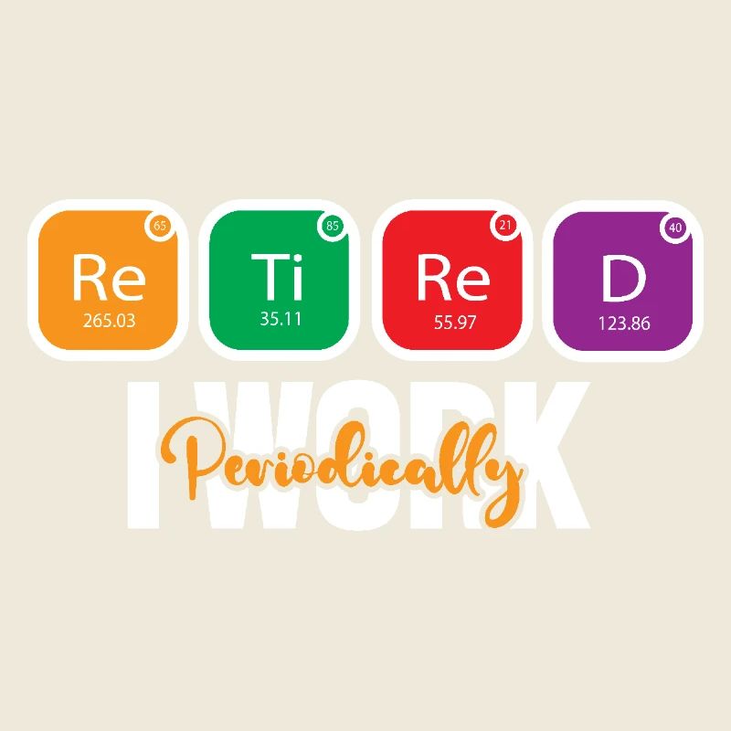 Periodic table