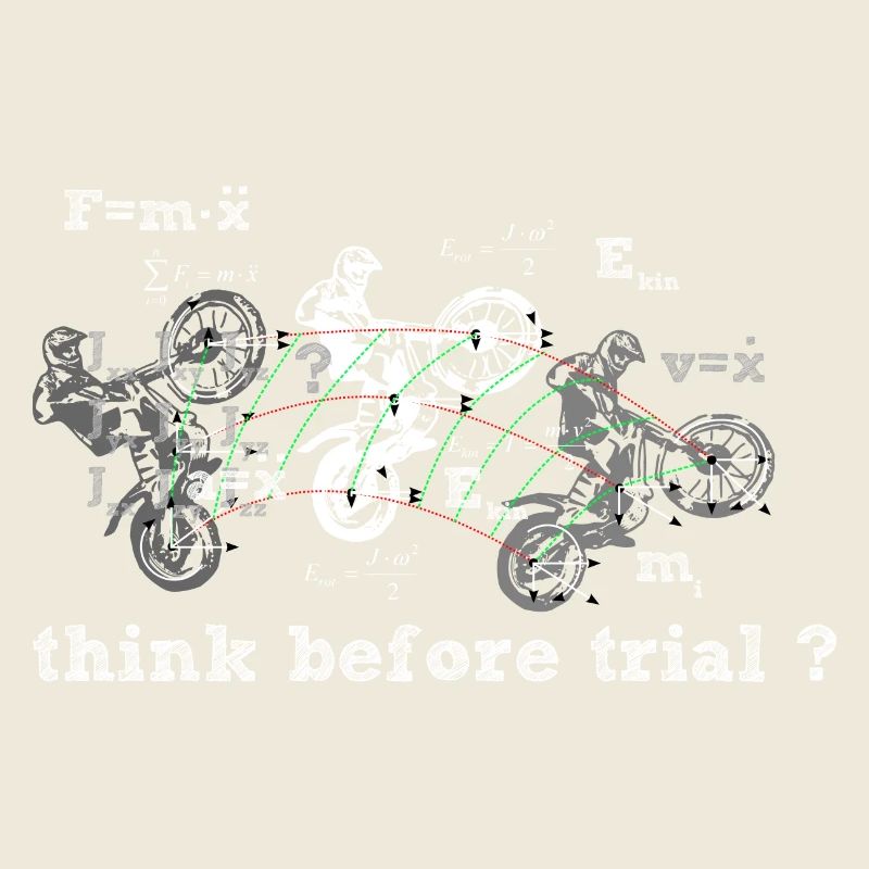 Think before Trial?