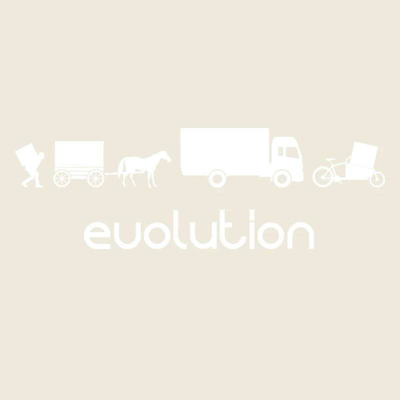 Évolution du transport de la roue de chargement