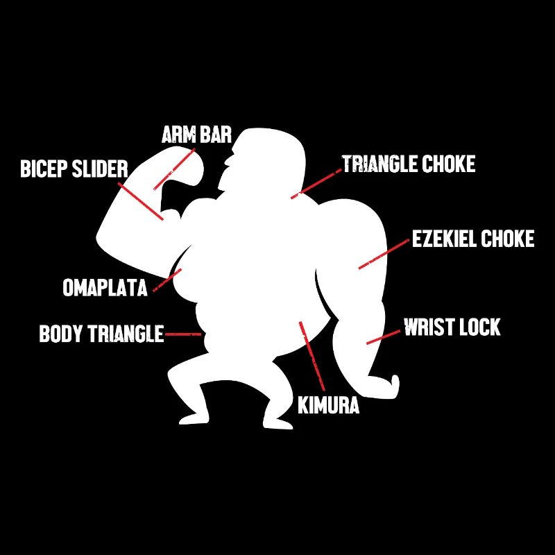 Jiu Jitsu Self Defense